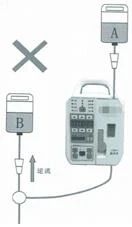 输液器选择不当可能造成输液泵不良事件